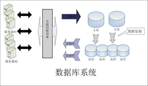 怎样的Erp球友会平台-球友会(中国)
可以提升企业的创新力与竞争力?