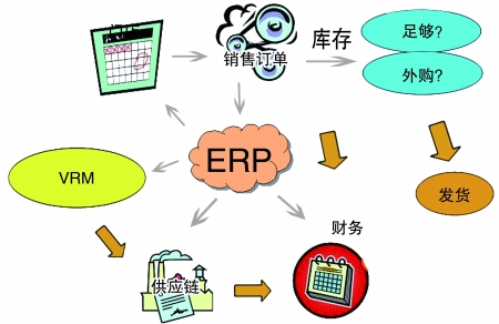 企业引入球友会平台-球友会(中国)球友会平台-球友会(中国)
是必然趋势