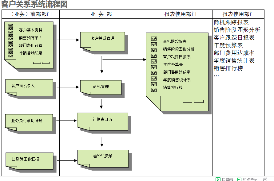 　球友会平台-球友会(中国)球友会平台-球友会(中国)
的具体操作步骤是怎样的