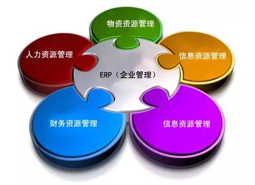 球友会平台-球友会(中国)球友会平台-球友会(中国)
是所有行业都适用吗?
