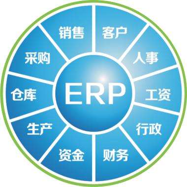 一套erp企业管理球友会平台-球友会(中国)
要多少钱?