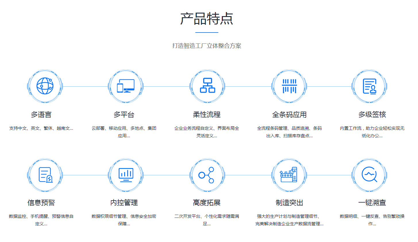 如何缩短球友会平台-球友会(中国)球友会平台-球友会(中国)
的实施周期?