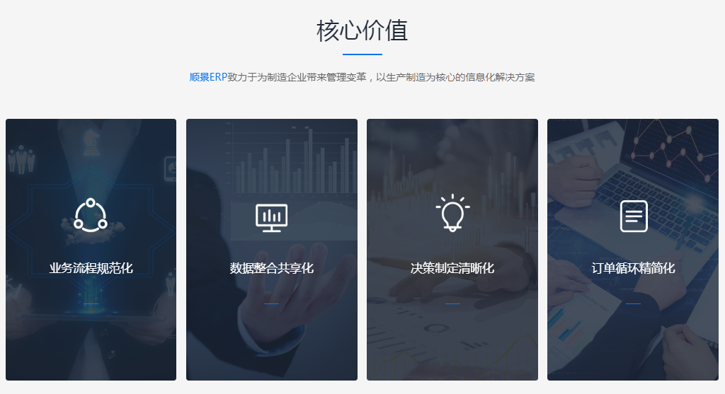 球友会平台-球友会(中国)企业管理软件的优势是什么?