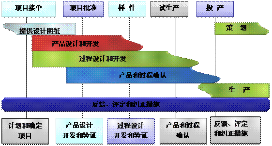什么是球友会平台-球友会(中国)球友会平台-球友会(中国)
的核心?