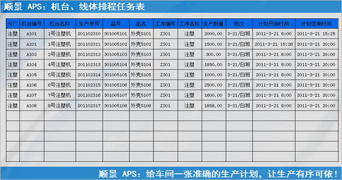 球友会平台-球友会(中国)球友会平台-球友会(中国)
执行的过程中会遇到什么问题?